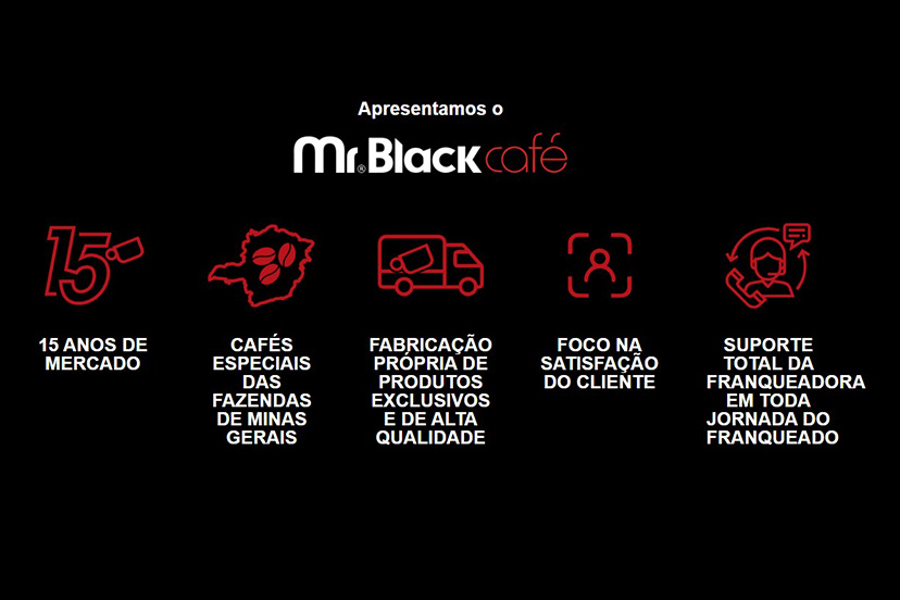 Mr Black Cafe tem franquias em todo Brasil